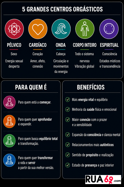 SENSUAL TANTRICA  - Massagem masculina  426